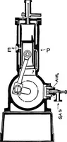 An illustration from A practical treatise on modern gas and oil engines (1902)