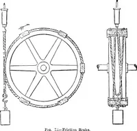 Picture 57 of 150 from A practical treatise on modern gas and oil engines (1902), leaf 121
