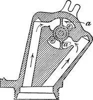 Picture 65 of 150 from A practical treatise on modern gas and oil engines (1902), leaf 132