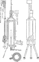 An illustration from A practical treatise on modern gas and oil engines (1902)