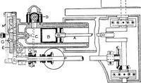 An illustration from A practical treatise on modern gas and oil engines (1902)