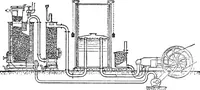 An illustration from A practical treatise on modern gas and oil engines (1902)