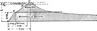 An illustration from A practical treatise on modern gas and oil engines (1902)
