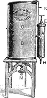 Picture 92 of 150 from A practical treatise on modern gas and oil engines (1902), leaf 249