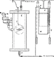 An illustration from A practical treatise on modern gas and oil engines (1902)