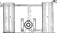 An illustration from A practical treatise on modern gas and oil engines (1902)