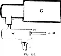 Picture 101 of 150 from A practical treatise on modern gas and oil engines (1902), leaf 293