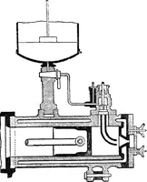 Picture 103 of 150 from A practical treatise on modern gas and oil engines (1902), leaf 296