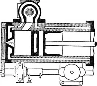 An illustration from A practical treatise on modern gas and oil engines (1902)