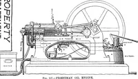 Picture 110 of 150 from A practical treatise on modern gas and oil engines (1902), leaf 307