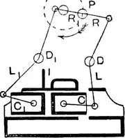 An illustration from A practical treatise on modern gas and oil engines (1902)