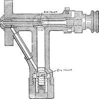 An illustration from A practical treatise on modern gas and oil engines (1902)