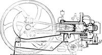 An illustration from A practical treatise on modern gas and oil engines (1902)