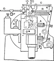 An illustration from A practical treatise on modern gas and oil engines (1902)