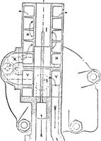 An illustration from A practical treatise on modern gas and oil engines (1902)