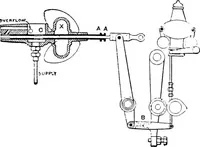 Picture 128 of 150 from A practical treatise on modern gas and oil engines (1902), leaf 338