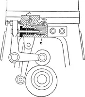 An illustration from A practical treatise on modern gas and oil engines (1902)