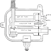 An illustration from A practical treatise on modern gas and oil engines (1902)