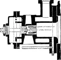 Picture 134 of 150 from A practical treatise on modern gas and oil engines (1902), leaf 344