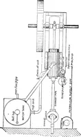 An illustration from A practical treatise on modern gas and oil engines (1902)