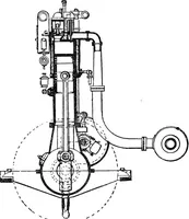 An illustration from A practical treatise on modern gas and oil engines (1902)