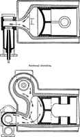 An illustration from A practical treatise on modern gas and oil engines (1902)