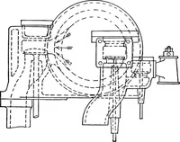 An illustration from A practical treatise on modern gas and oil engines (1902)
