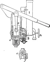 Picture 26 of 150 from A practical treatise on modern gas and oil engines (1902), leaf 67