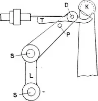 Picture 37 of 150 from A practical treatise on modern gas and oil engines (1902), leaf 85