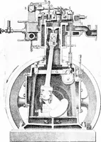An illustration from A practical treatise on modern gas and oil engines (1902)