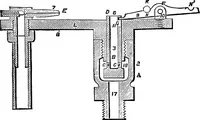 An illustration from A practical treatise on modern gas and oil engines (1902)