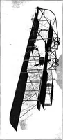 An illustration from The aeroplane. A concise scientific study (1915)