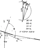 Picture 18 of 41 from The aeroplane. A concise scientific study (1915), leaf 72