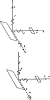 An illustration from The aeroplane. A concise scientific study (1915)