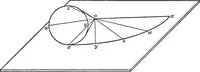 An illustration from The essentials of descriptive geometry (1915)