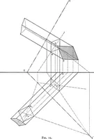 An illustration from The essentials of descriptive geometry (1915)