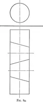 An illustration from The essentials of descriptive geometry (1915)