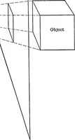 An illustration from The essentials of descriptive geometry (1915)