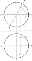 An illustration from The essentials of descriptive geometry (1915)