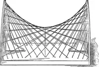 An illustration from The essentials of descriptive geometry (1915)
