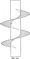 An illustration from The essentials of descriptive geometry (1915)