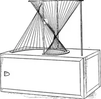 An illustration from The essentials of descriptive geometry (1915)