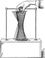 An illustration from The essentials of descriptive geometry (1915)