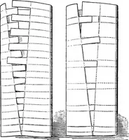 An illustration from The essentials of descriptive geometry (1915)
