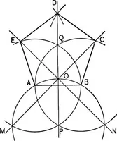 An illustration from The essentials of descriptive geometry (1915)