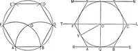 An illustration from The essentials of descriptive geometry (1915)