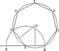 An illustration from The essentials of descriptive geometry (1915)