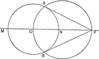 An illustration from The essentials of descriptive geometry (1915)