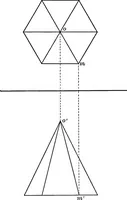 An illustration from The essentials of descriptive geometry (1915)