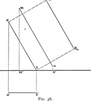 An illustration from The essentials of descriptive geometry (1915)